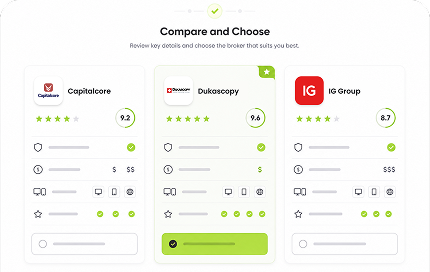 Review Your Matches