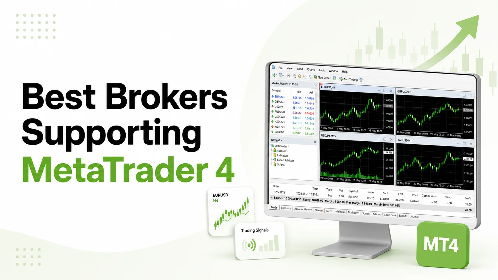 best brokers offering MT4