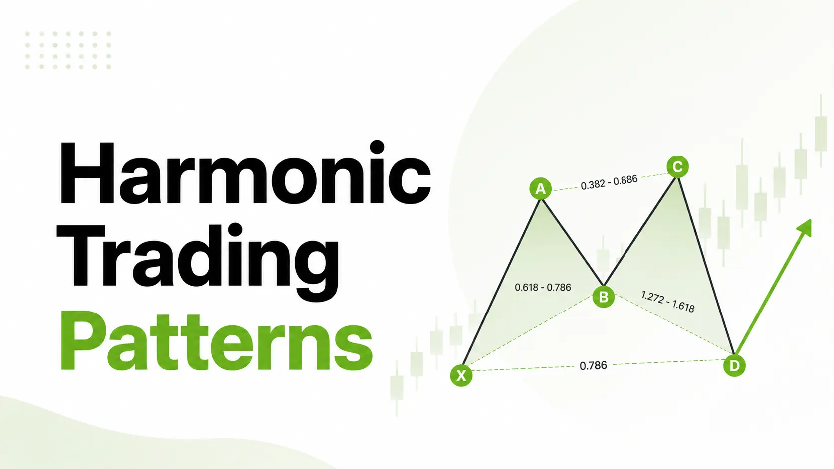 Harmonic Trading Patterns